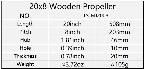 20x8a
