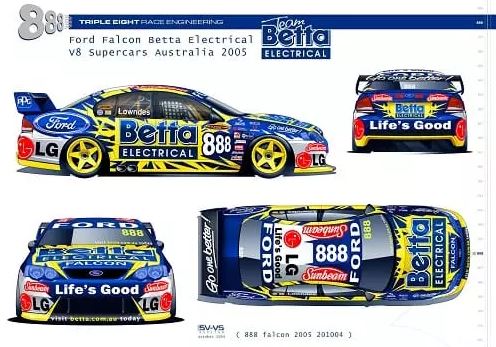  RCNZOOM - 1/10 Ford Falcon Betta 888 Clear Lexan Body Set image